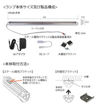 画像をギャラリービューアに読み込む, 植物育成用ライト LPL04L