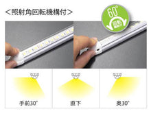 画像をギャラリービューアに読み込む, 植物育成用ライト LPL04L